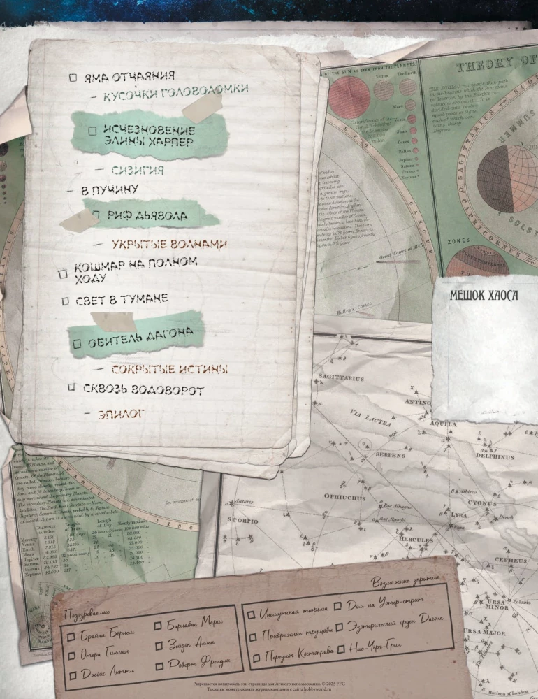 Board game - Arkham Horror: The Card Game. The Conspiracy in Innsmouth. Campaign (expansion)